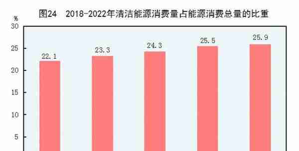 2012年度中国对外直接投资统计公报(2012年度中国对外直接投资统计公报)