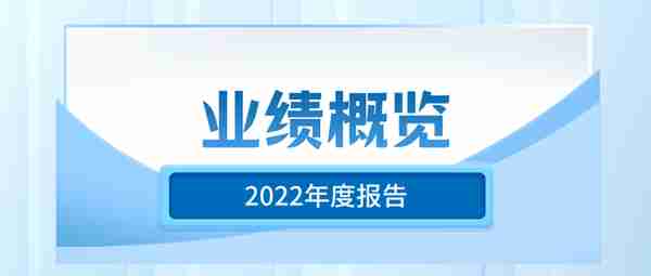 2022年业绩 | 光大银行信用卡：信用卡客户4764.66万户