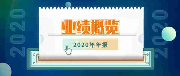 2020年业绩 | 广州农商信用卡：累计发卡177万张