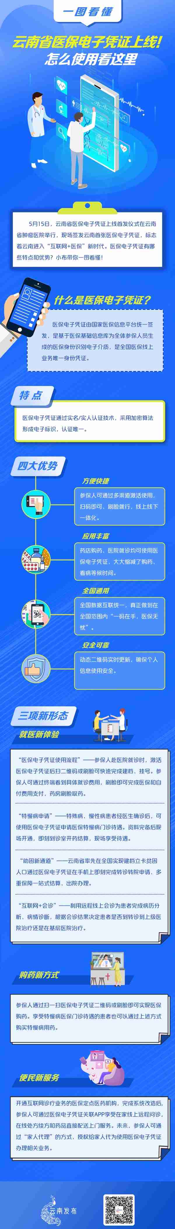 今后使用医保卡可“刷脸”！云南省医保电子凭证上线，怎么使用看这里