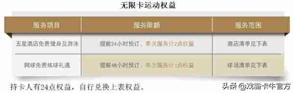 上海银行信用卡申请额度查询(上海银行信用卡app怎么查信用卡号)