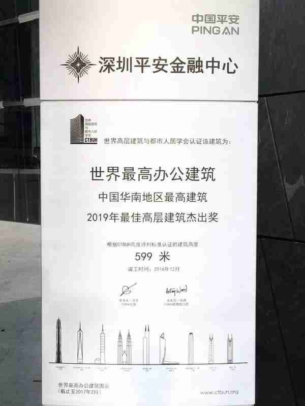深圳新地标：深圳平安金融中心 荣膺“世界最高办公建筑”