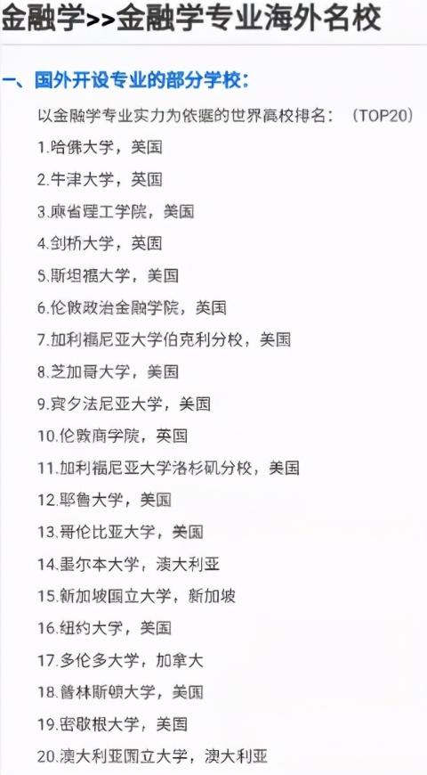 北京金融圈内部资料：金融专业全球认可度最高的TOP20高校
