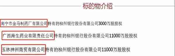 为配合“中国史上最大金融骗贷案”执行，这家银行2.5亿股股权将被司法拍卖