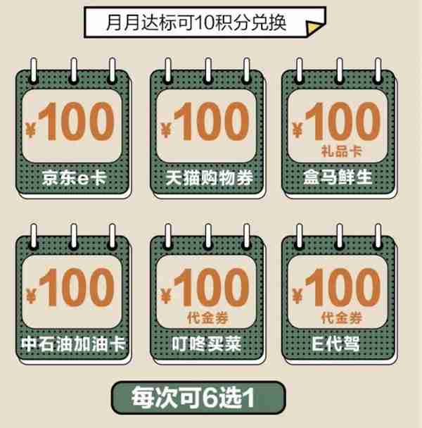 华夏银行信用卡丨千元权益，惊喜不断