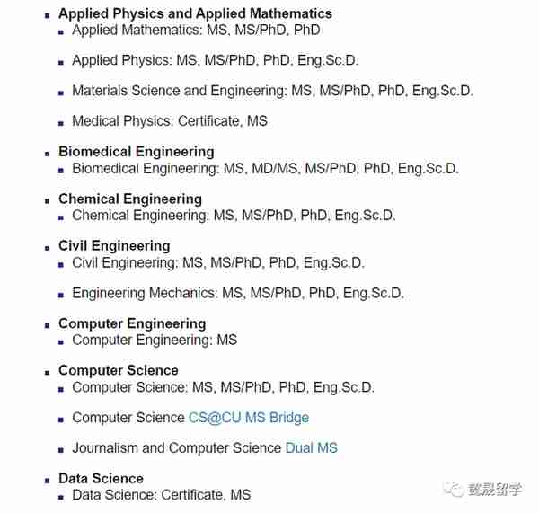 官宣：入学免考GRE！哥大工程学院2023申请时间线发布