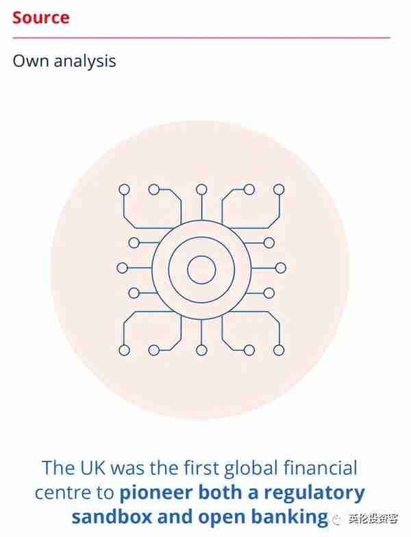英国金融专业大学排名(英国金融专业学校排名)