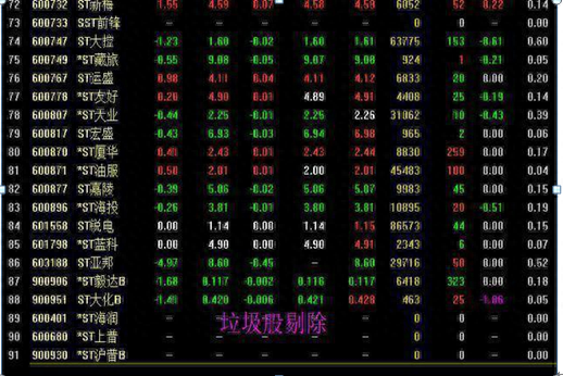 中国股市：5年前最高点5178点买入30万工商银行，持有到现在赚多少？这才是真正价值投资