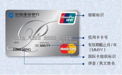 信用卡设计卡片为什么要这样设计